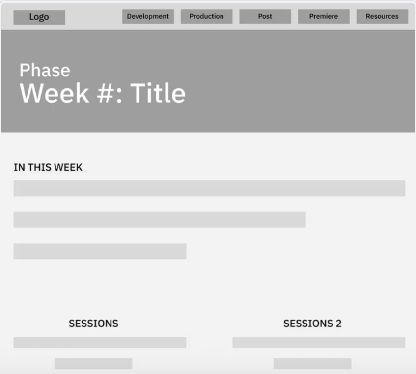 Lo-fi: week detail page