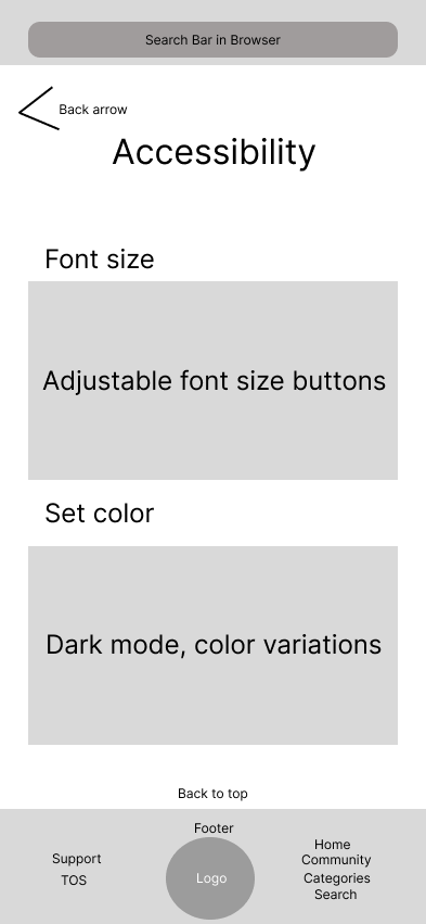 Lo-fi: accessibility