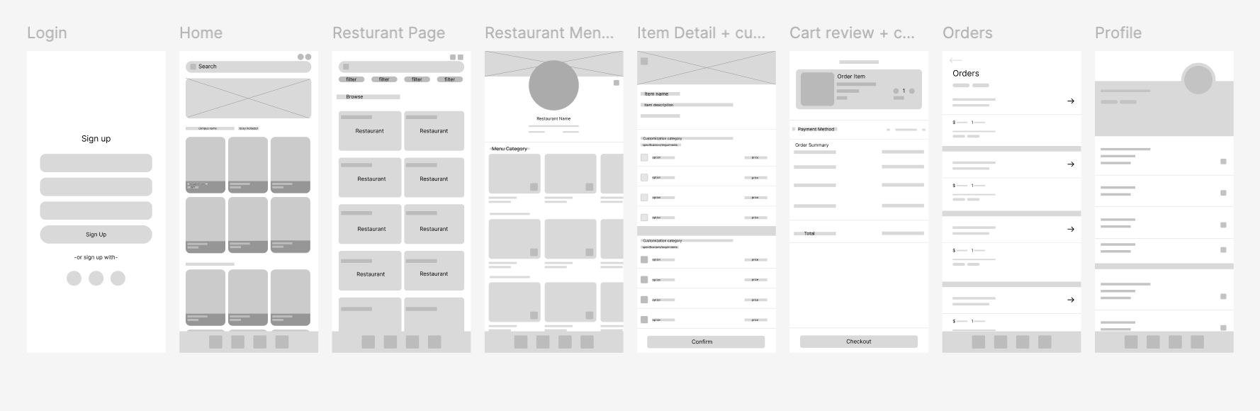 Add lo-fi wireframes