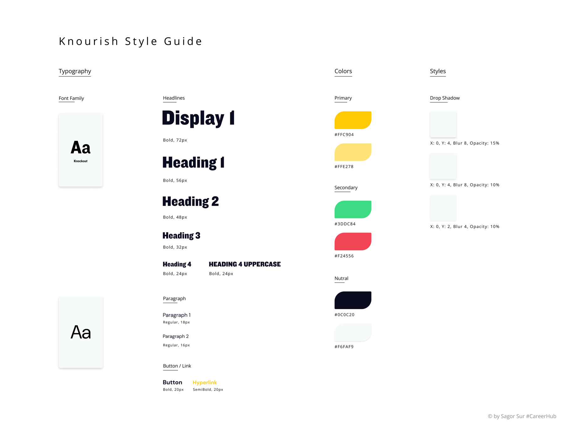 Add style guide